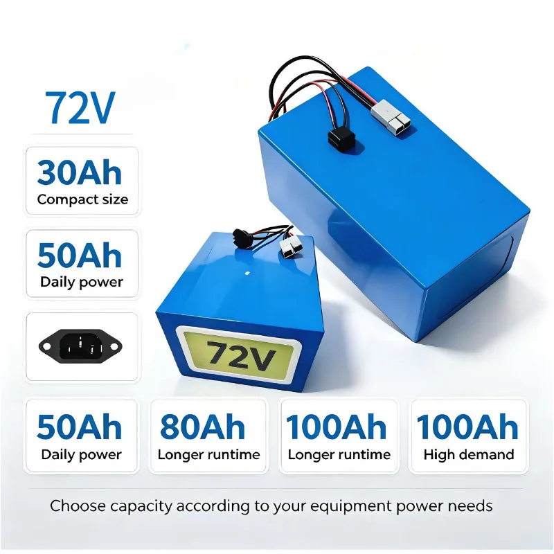 XM 72V LiFePO4 Battery Pack 30 - огляд і ціна 72V 60Ah Lifepo4 Battery Pack