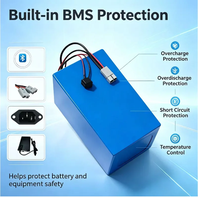 XM 72V LiFePO4 Battery Pack 30 - огляд і ціна 72V 60Ah Lifepo4 Battery Pack